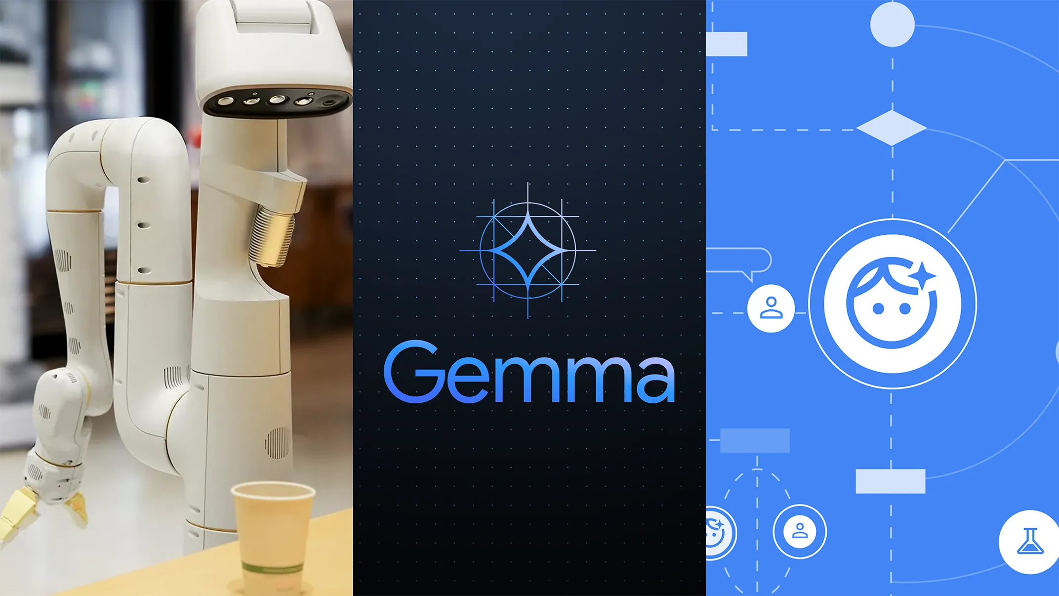 Google DeepMind’s Chatbot-Powered Robot: Part of a Larger Revolution